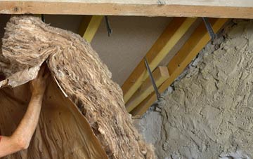 Wiston pitched roof insulation costs
